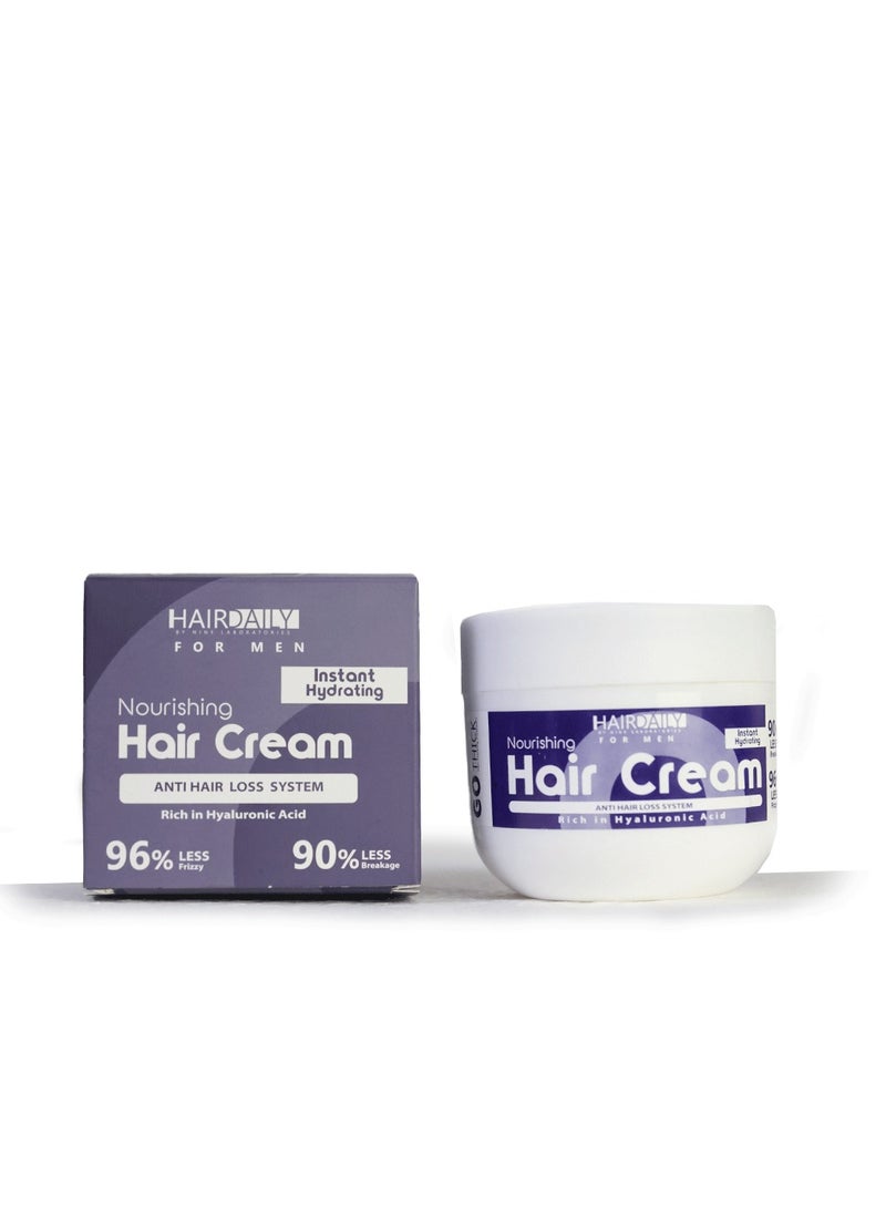 Jo Thiq Nourishing Cream for Men