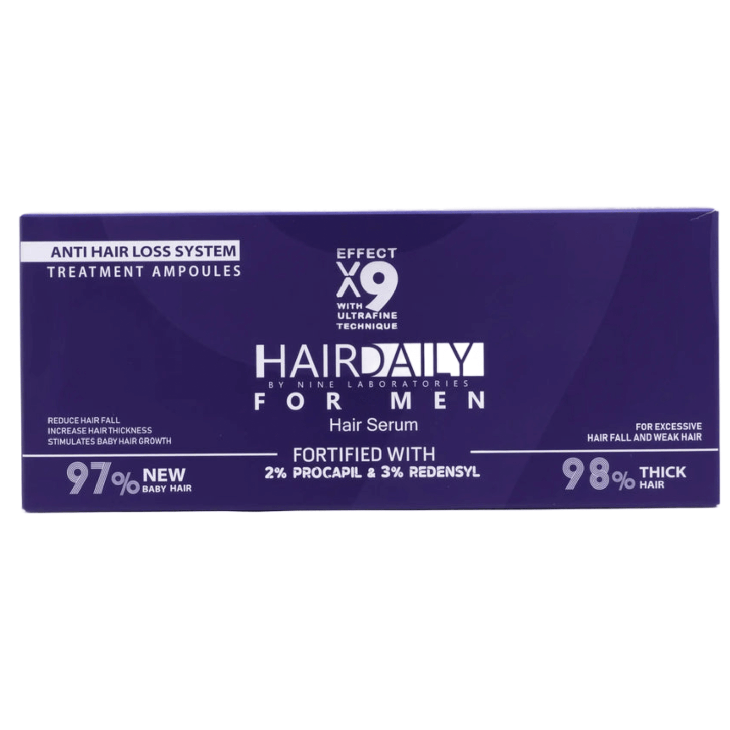 Joe Thek Hair Loss Ampoules for Men