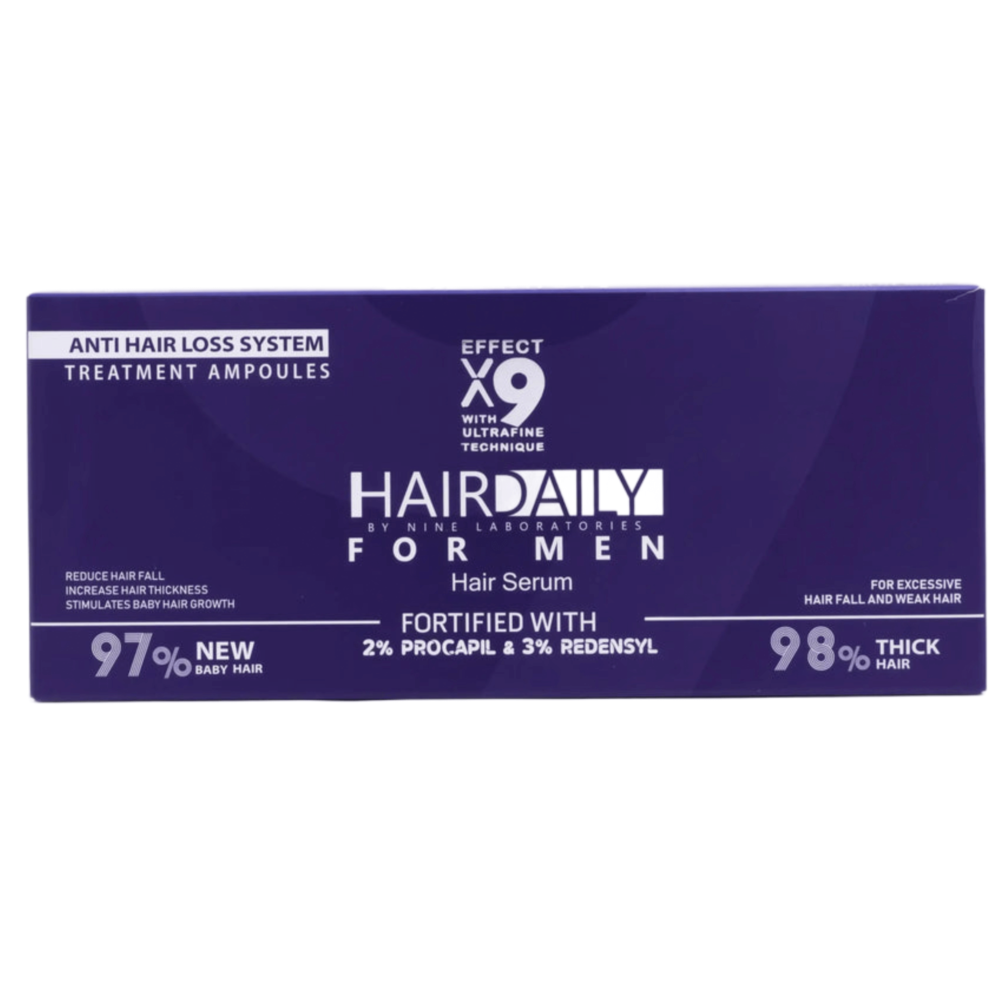 Joe Thek Hair Loss Ampoules for Men